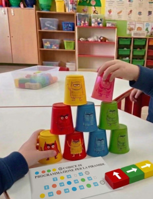 ATTIVITÀ CODING UNPLUGGED :  "I MOSTRI IN TORRETTA : Algoritmi ed Emozioni"